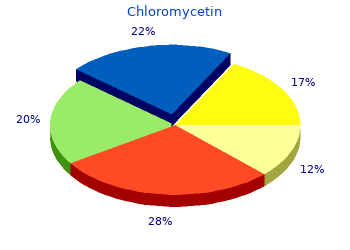 generic 500 mg chloromycetin overnight delivery