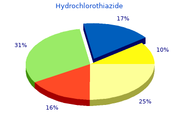 generic hydrochlorothiazide 12.5 mg otc