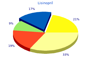 generic lisinopril 17.5mg without prescription