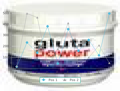 cheap 20 mcg atrovent visa