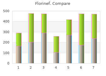 buy florinef 0.1 mg online