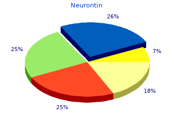 discount 600 mg neurontin with visa