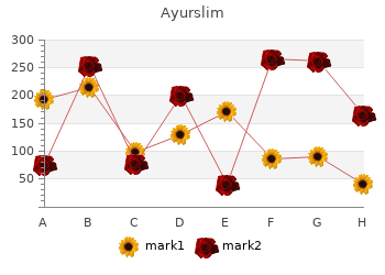 purchase 60caps ayurslim free shipping