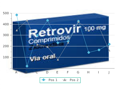 generic 20mg tamoxifen with visa
