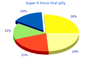 discount super p-force oral jelly 160 mg line