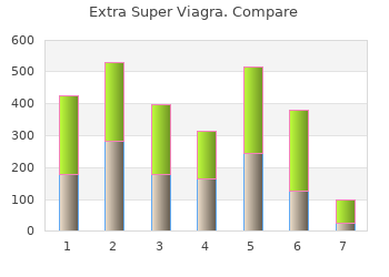 buy extra super viagra 200 mg amex