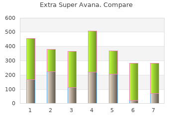 extra super avana 260 mg overnight delivery