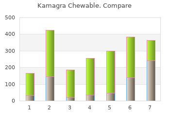 purchase kamagra chewable 100 mg visa