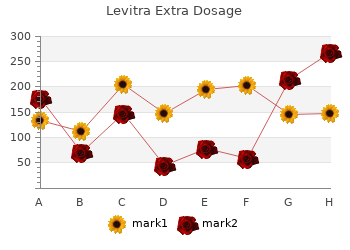 cheap 60 mg levitra extra dosage with mastercard