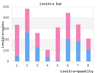 10mg levitra with visa