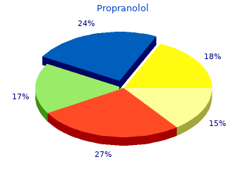 propranolol 40 mg generic
