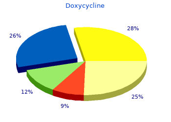 cheap doxycycline 200 mg visa